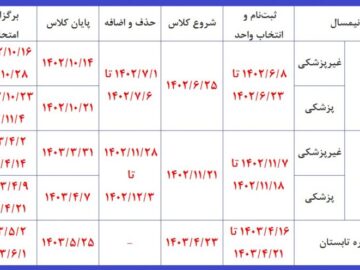 تقویم آموزشی سال تحصیلی ۱۴۰۳-۱۴۰۲ دانشگاه آزاد اسلامی