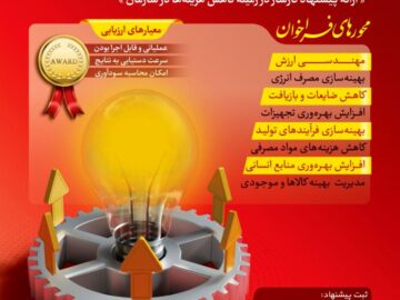 واحد بهپویی شرکت فولاد خوزستان برگزار می‌کند: فراخوان بهره‌وری هزینه